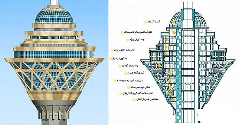 برج میلاد تهران